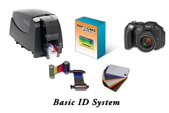 Basic ID System